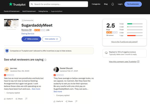 SugarDaddyMeet Reviews on TrustPilot